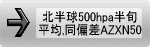 HBC�k�C�������̐��V�C�}�A�[�J�C�u�ւ̃����N�ł��B